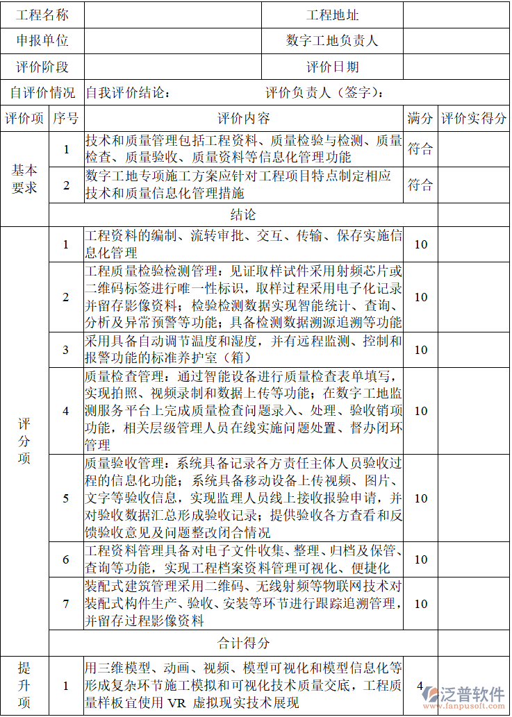 表B.0.6 數(shù)字工地技術(shù)和質(zhì)量管理管理評價得分表.png