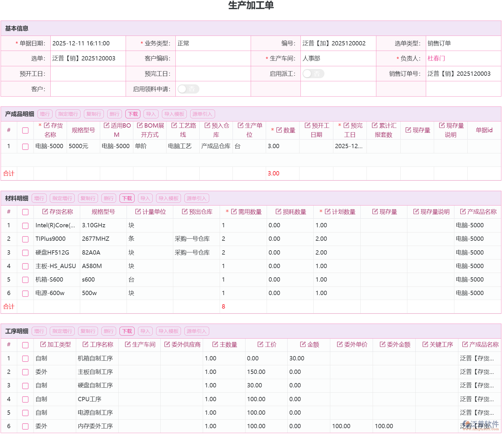 企業(yè)ERP系統(tǒng)：采購、生產(chǎn)、成品及銷售全流程管理