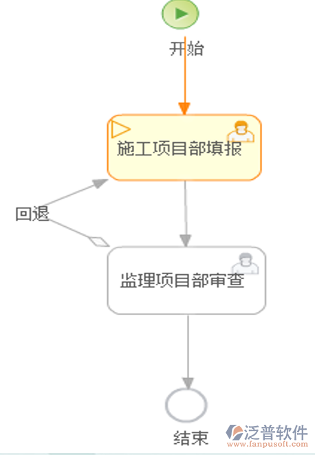 試驗設(shè)備檢驗.png