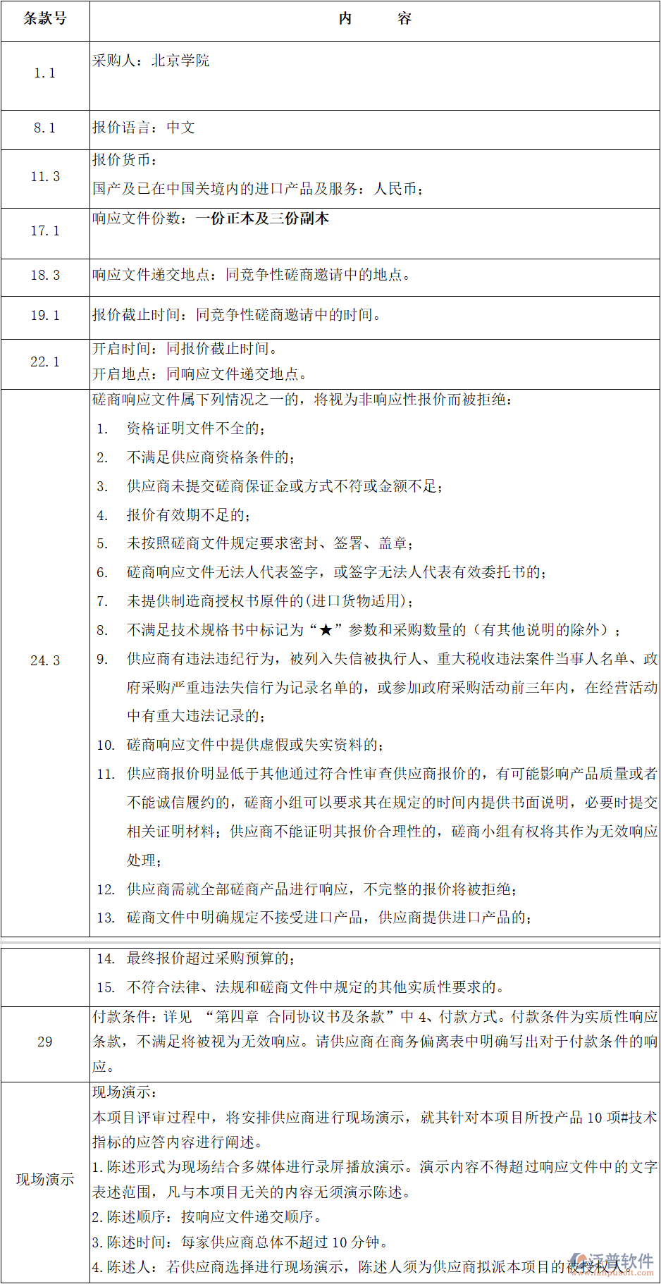 小額<a href=http://www.napavibes.com/xm/ target=_blank class=infotextkey>工程管理系統(tǒng)</a>項(xiàng)目報(bào)價(jià)資料表.png