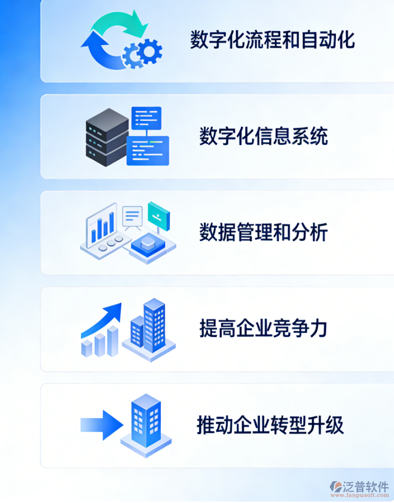 高速公路管理中心數(shù)字化建設方案及路政管理創(chuàng)新