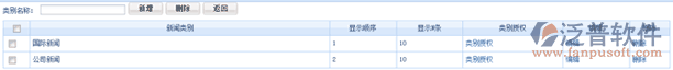 OA新聞系統(tǒng)—新聞?lì)悇e