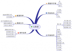 服裝行業(yè)OA軟件代理品牌版本