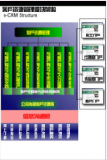 傳媒OA軟件客戶(hù)關(guān)系管理模塊