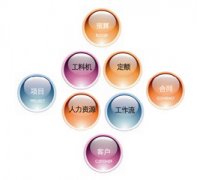 裝修裝飾行業(yè)OA家具預(yù)算軟件