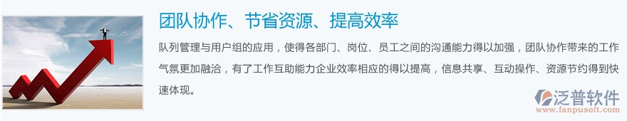 團(tuán)隊(duì)協(xié)作、節(jié)省資源、提高效率