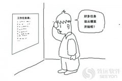 協(xié)同軟件的一個小細節(jié)——提醒功能