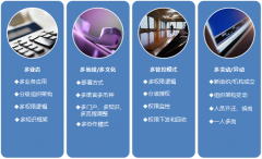 移動OA輕便攜帶，現(xiàn)在隨時隨地都能辦公！