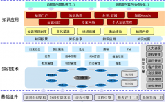 協(xié)同OA軟件成功牽手XX燃料集團(tuán)有限公司
