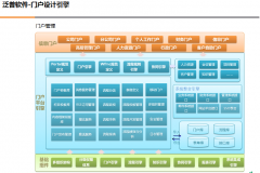 協(xié)同OA辦公系統(tǒng)的流程管理目標是什么？