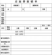 協(xié)同辦公系統(tǒng)的電子表單設計功能好用嗎？