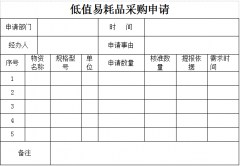 公司OA系統(tǒng)的相關流程適用范圍有哪些？