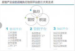 商業(yè)地產(chǎn)管理系統(tǒng)項目招商工作安排與作業(yè)程序