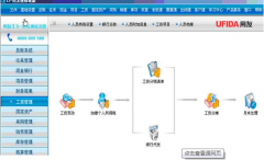 用友通標(biāo)準(zhǔn)版實(shí)現(xiàn)了實(shí)時(shí)企業(yè)，隨時(shí)管理