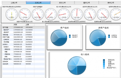 用友NC如何通過(guò)將移動(dòng)應(yīng)用的融合？