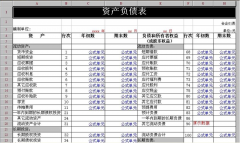 用友t3財務通普及版產(chǎn)品特色