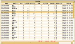 酒吧管理系統(tǒng)包含哪些模塊？