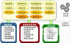 綜合辦公管理系統(tǒng)