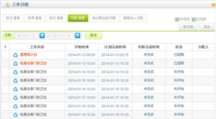 工作計劃軟件的最新發(fā)展程度是什么樣的？