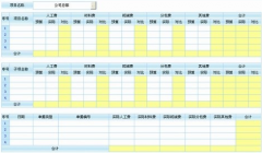 計(jì)劃管理軟件基本功能介紹