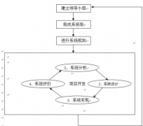 制作工資表軟件（破解版）特性
