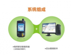 門店銷售管理軟件包含如下幾大子系統(tǒng)