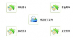 為什么要使用門店銷售管理系統(tǒng)？