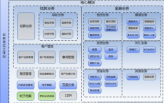 公司財(cái)務(wù)管理軟件讓企業(yè)有足夠的活動(dòng)性