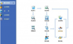 小企業(yè)財務軟件 2014.5.27