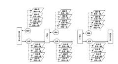 物流erp系統(tǒng)功能特色與適用對(duì)象