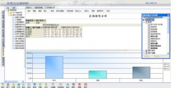什么是天思企業(yè)家ERP V10.0？