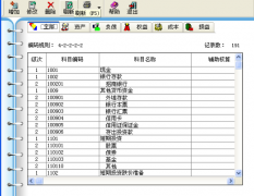 適應(yīng)于中小企業(yè)的工程項(xiàng)目管理軟件哪家比較好？