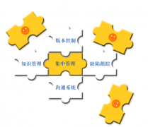 建筑工程項目管理軟件有嗎？