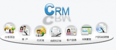 crm管理系統(tǒng)怎么樣？好不好用？
