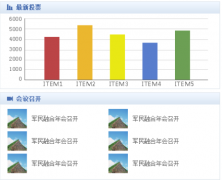 重慶有免費(fèi)的oa軟件嗎？