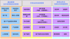 青島協(xié)同辦公軟件oa哪家最好？