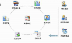 哪個(gè)企業(yè)ERP系統(tǒng)最好用？