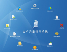 客戶信息管理系統(tǒng)是什么？