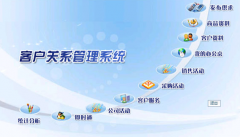 客戶管理軟件下載哪些好？（誰知道客戶管理軟件下載哪些好？）