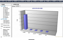 免費(fèi)的客戶(hù)管理軟件哪款最好用？