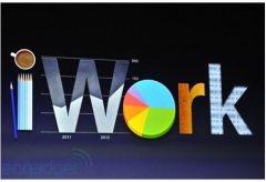 什么是網(wǎng)上辦公OA系統(tǒng)？求推薦好的oa系統(tǒng)！！