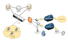 免費(fèi)oa辦公系統(tǒng)下載真的有嗎？求下載地址