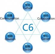 免費OA辦公系統(tǒng)哪個好用？謝謝了！