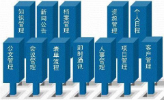 小型OA辦公系統(tǒng)，哪家專門生產(chǎn)小型的OA辦公系統(tǒng)？