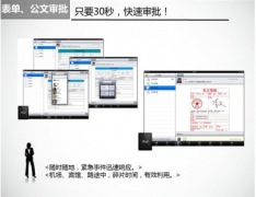 無紙化辦公系統(tǒng)怎么建（詳細(xì)說明）