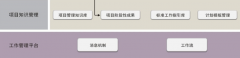 有哪些專業(yè)的項目管理軟件？