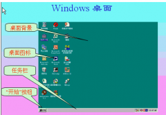 網(wǎng)絡(luò)辦公自動化系統(tǒng)的特點？