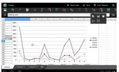 一套專業(yè)版的oa辦公系統(tǒng)要多少錢？