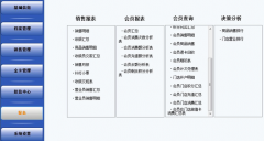 會員管理系統(tǒng)有哪些功能？哪里下載會員管理系統(tǒng)/軟件？
