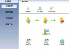 企業(yè)工資管理系統(tǒng)要怎么做？